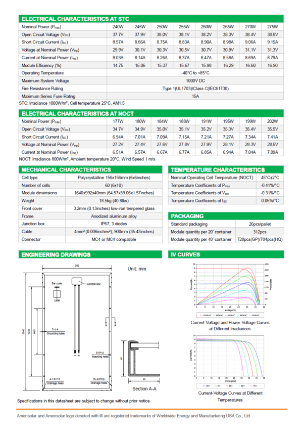 AMERISOLAR AS-6P30-280 - Imagen 3