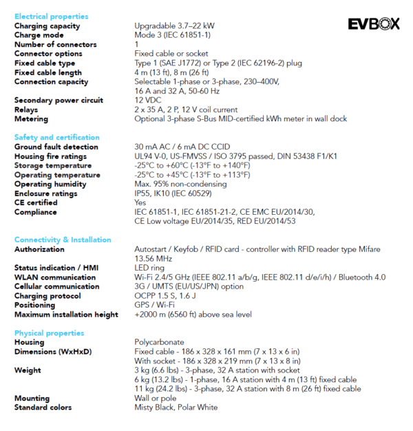 EVBOX ELVI 11KW – Image 5