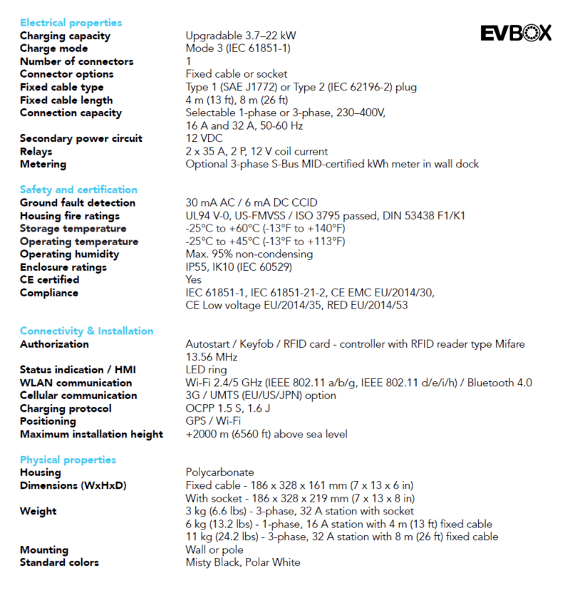 EVBOX ELVI 11KW – Bild 5