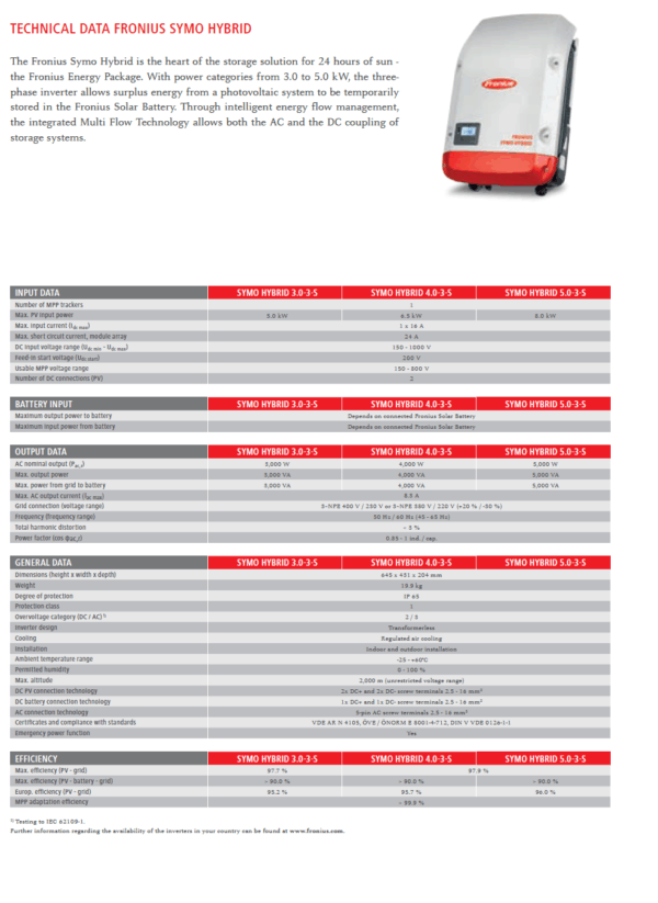 FRONIUS SYMO HYBRID 3.0-3-S – Image 5