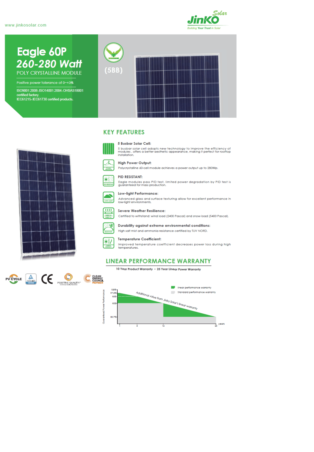 JINKO SOLAR JKM-275PP-60B – Bild 2