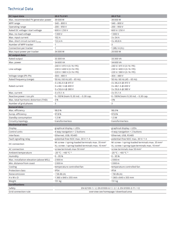 KACO Powador 39.0-TL3 – Image 4