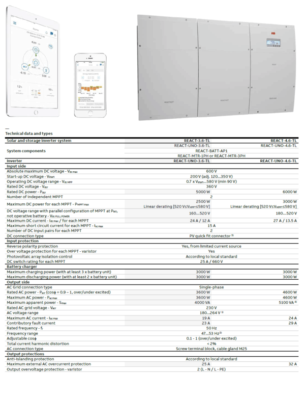 ABB REACT-UNO-3.6-TL - Imagen 4