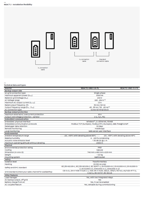 ABB REACT2-UNO-3.6-TL – Image 7