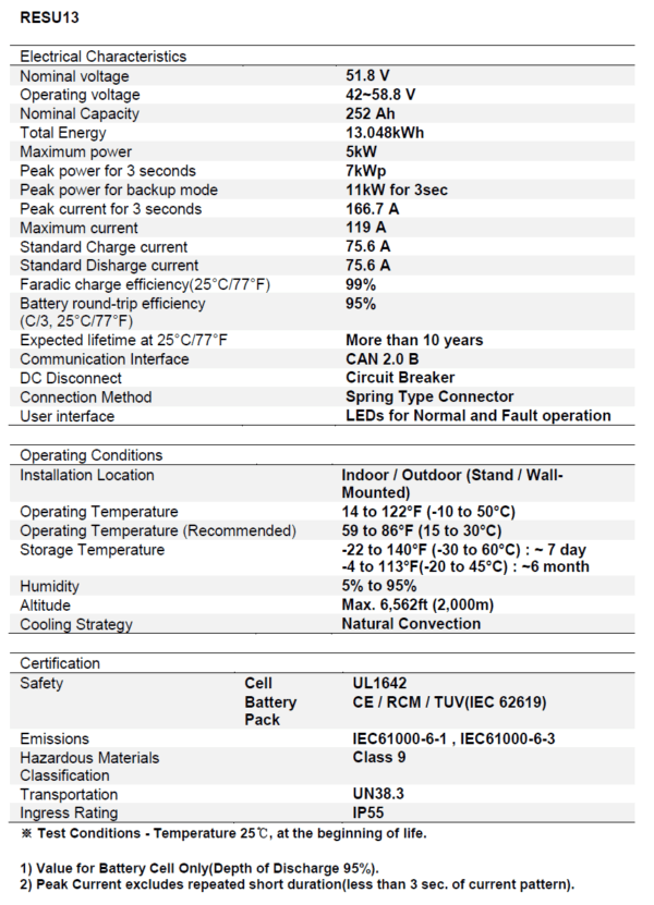 LG CHEM RESU13 - Imagen 2