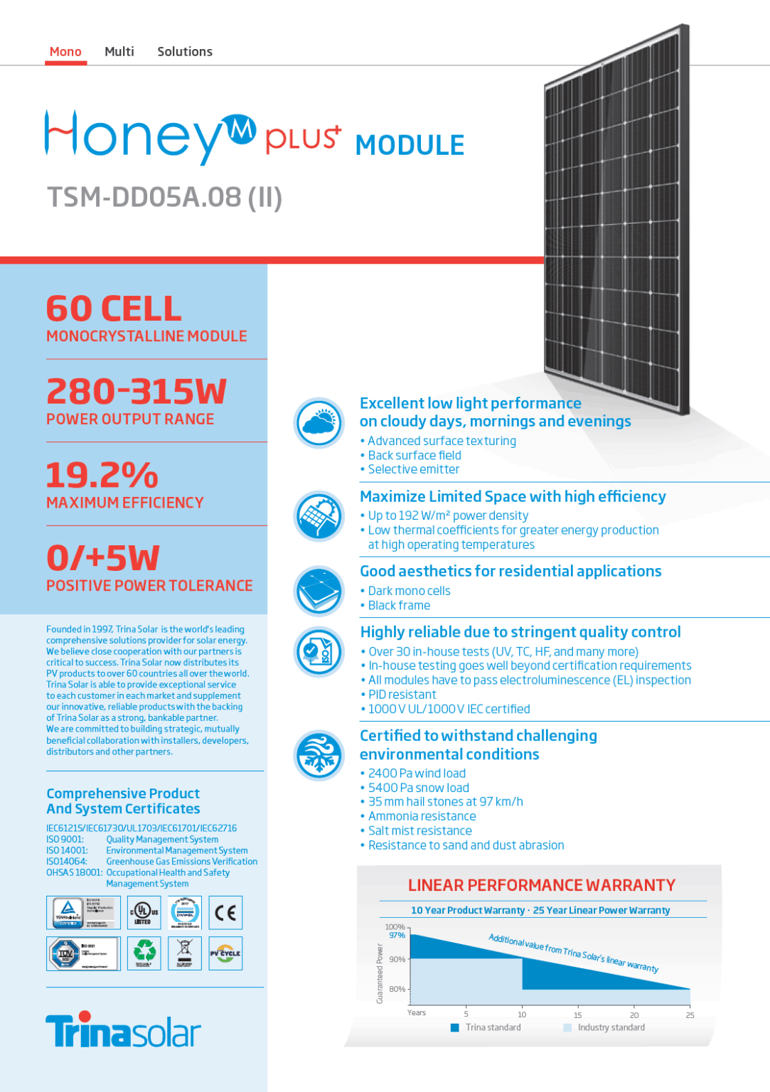 TRINA SOLAR HONEY TSM-DD05A.08-300 - immagine 2