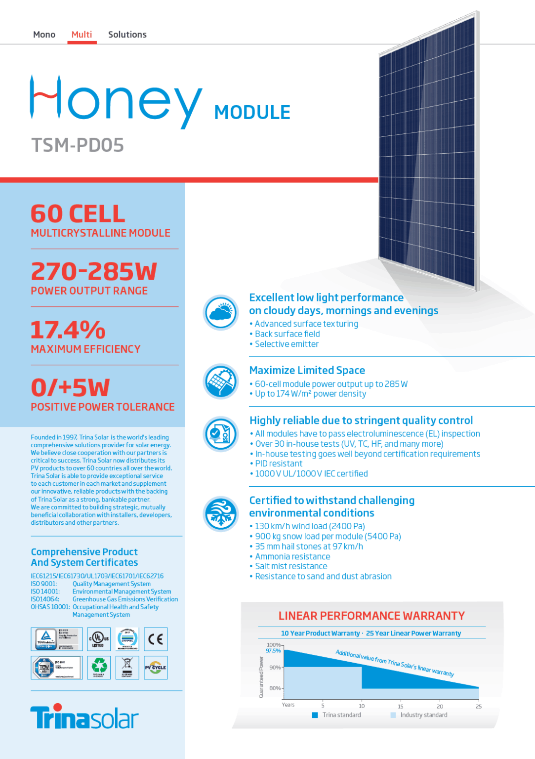 TRINA SOLAR HONEY TSM-PD05-275 – Bild 2