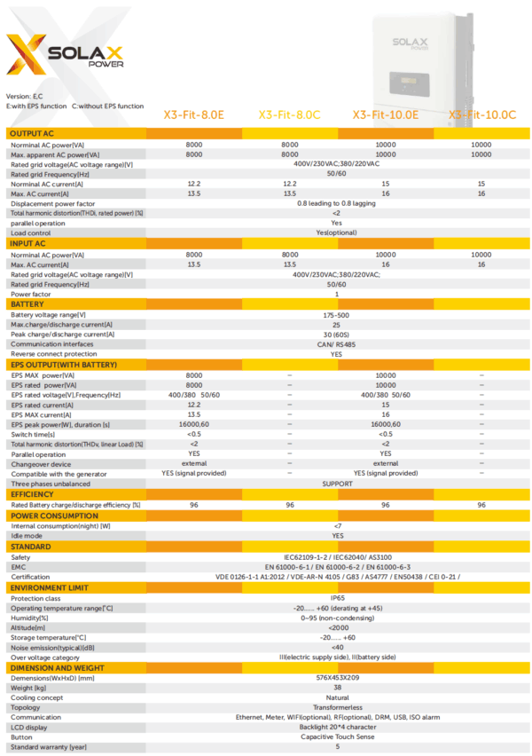 SOLAX X3-FIT-8.0E – Image 5