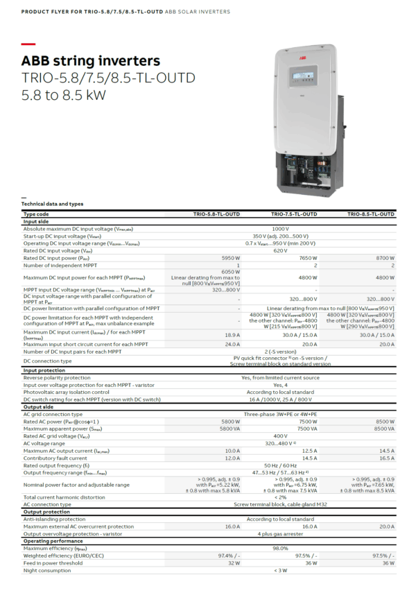 ABB TRIO-5.8-TL - Imagen 4