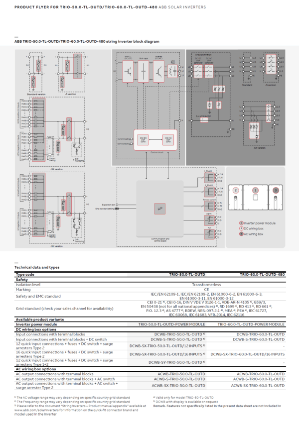 ABB TRIO-50.0-TL - Image 5