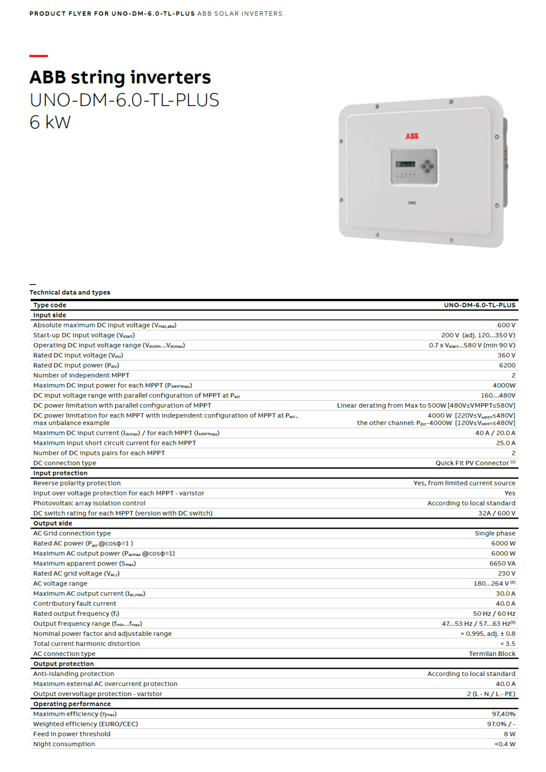 ABB UNO-DM-6.0-TL-PLUS – Bild 4