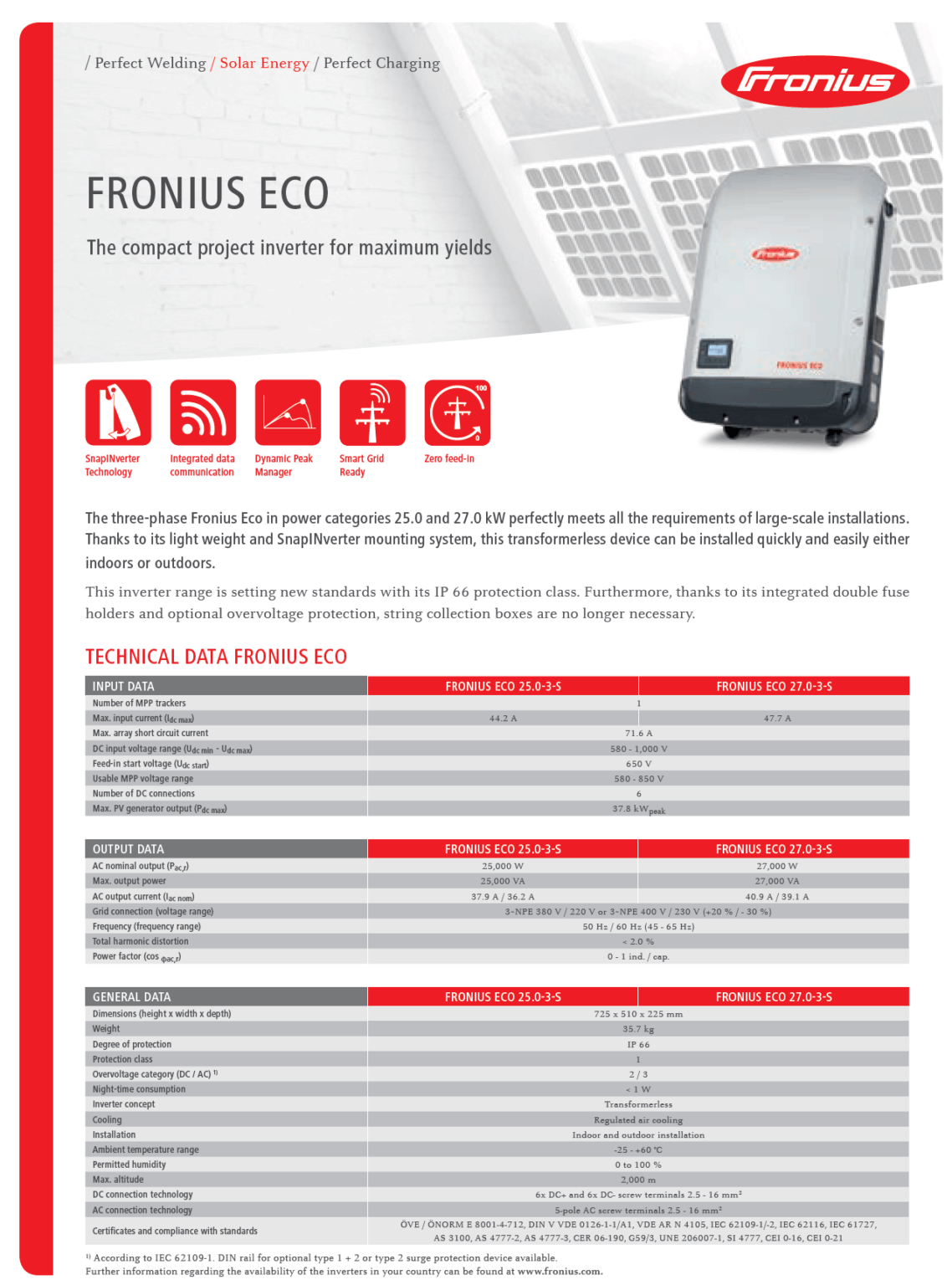 FRONIUS ECO 25.0-3-S – Bild 2