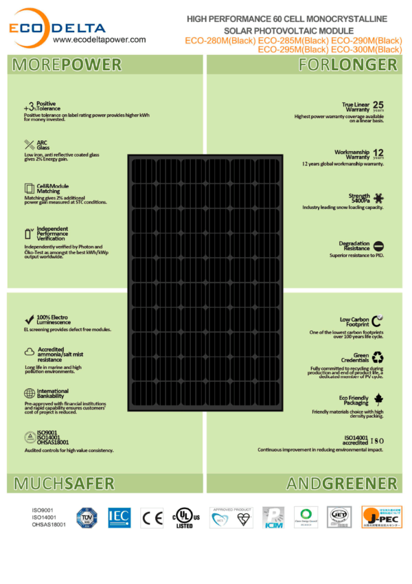 ECODELTA ECO-300M - Imagen 2