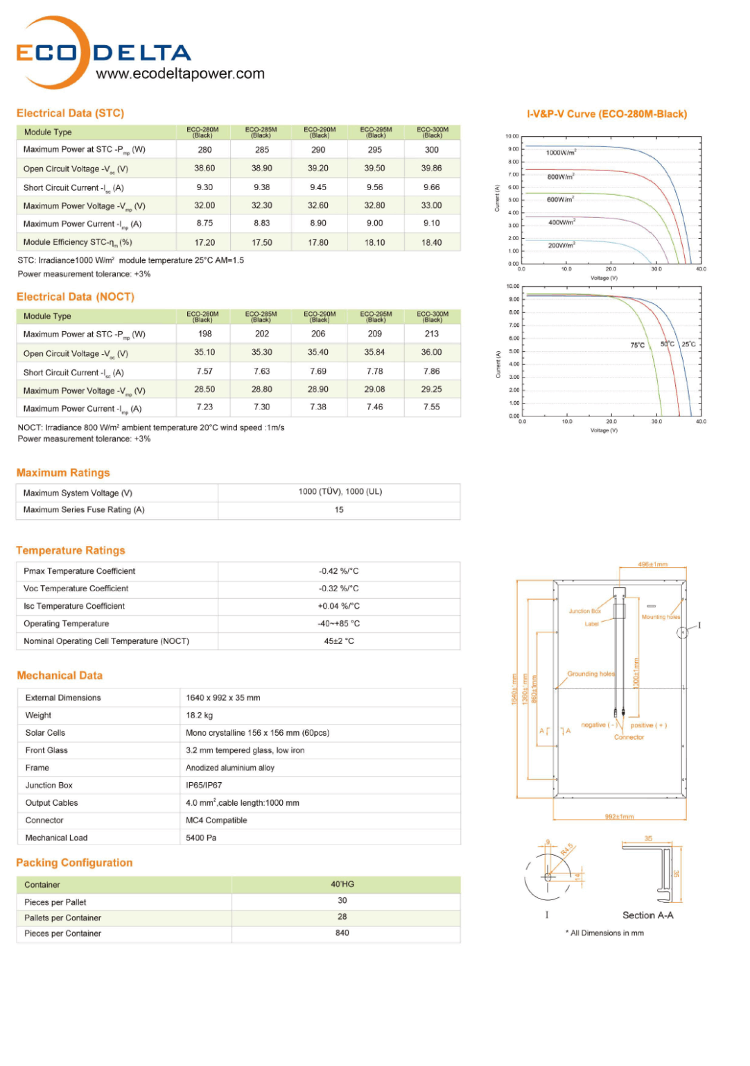 ECODELTA ECO-300M - immagine 3
