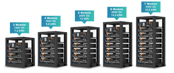 6xPYLON H48050-SC0500-100S-Rack 18U-Kit - Imagen 4