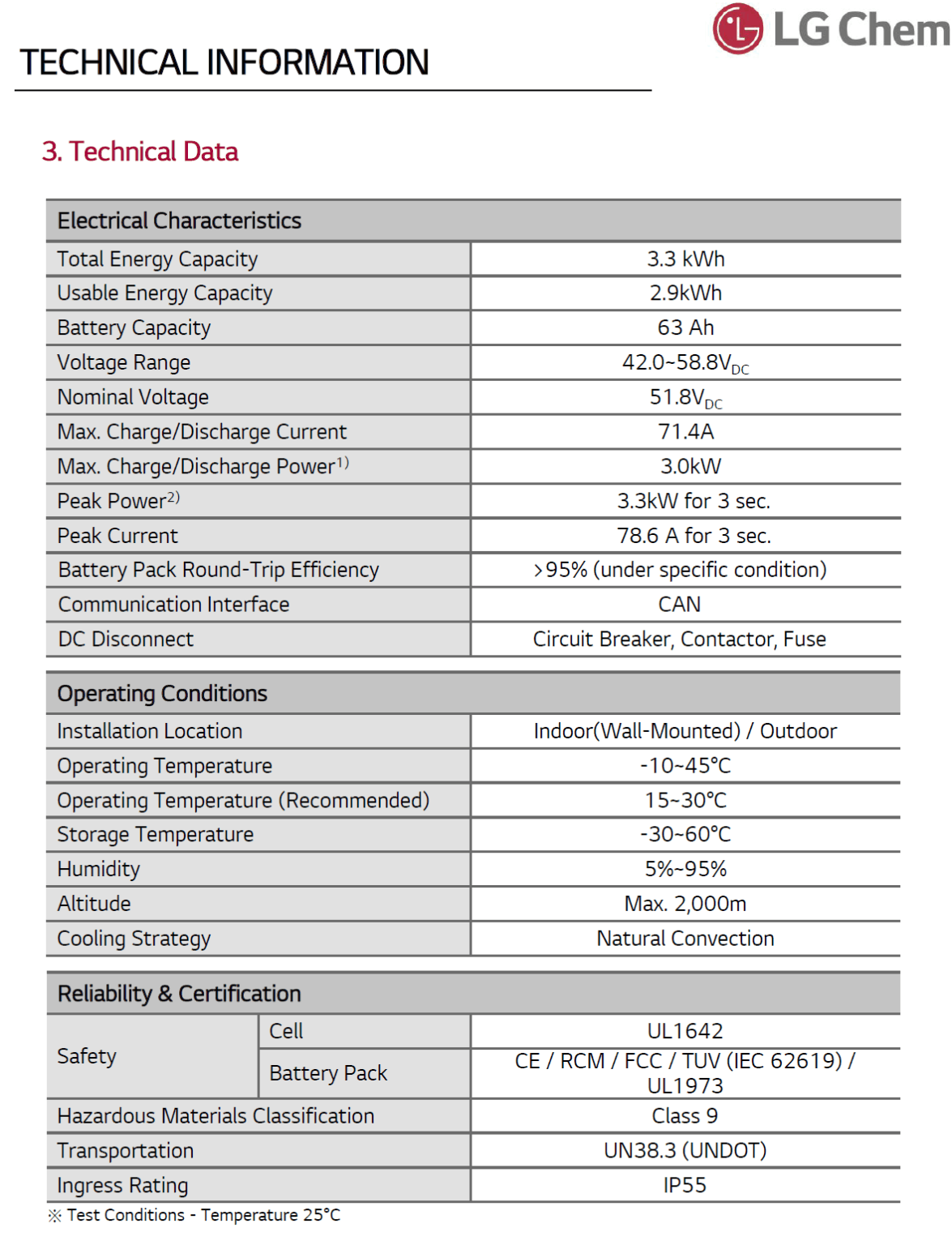 LG CHEM RESU3.3 - Image 4