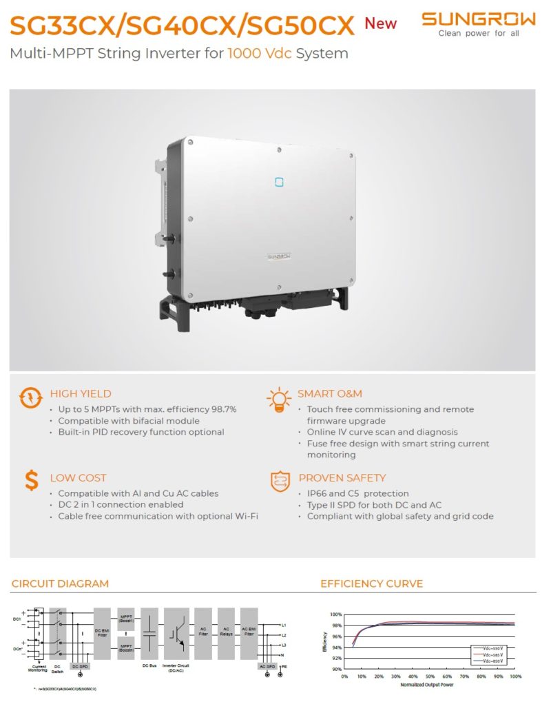 SUNGROW SG50CX – Image 2