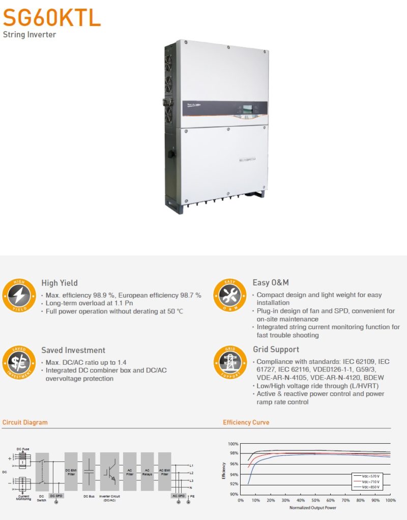 SUNGROW SG60KTL - immagine 3