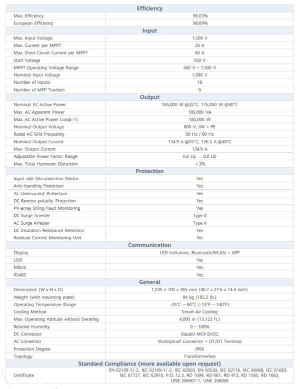 HUAWEI SUN2000-185KTL-H1 – Bild 7