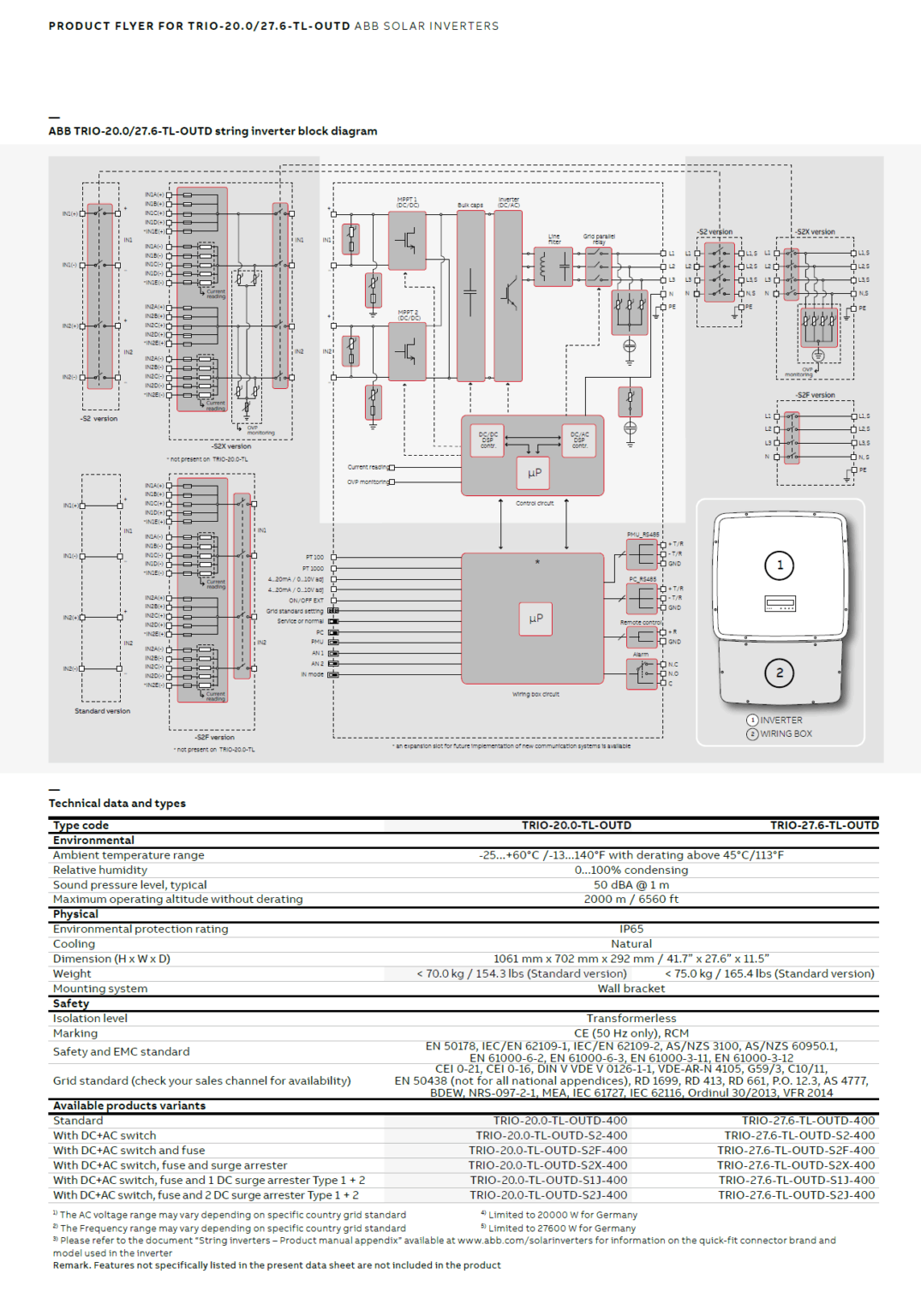 ABB TRIO-20.0-TL – Image 5